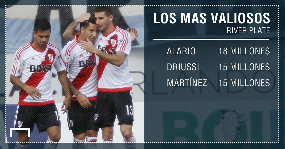 PS Los mas valiosos de River Martinez Driussi Alario