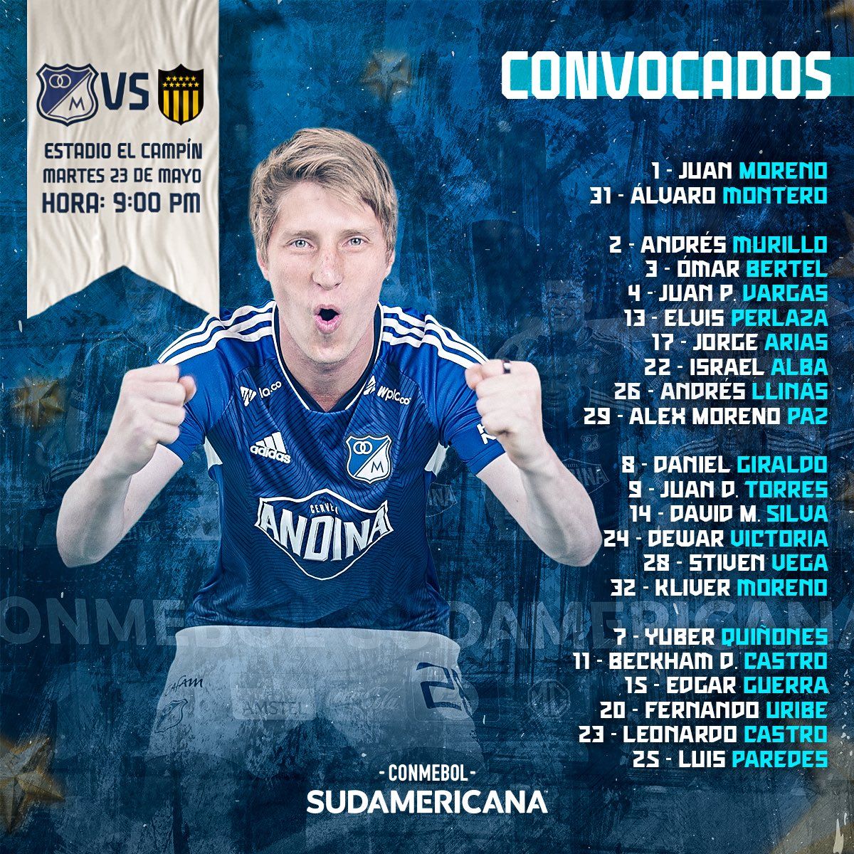 Convocados Millonarios Fecha 4 Copa Sudamericana 2023