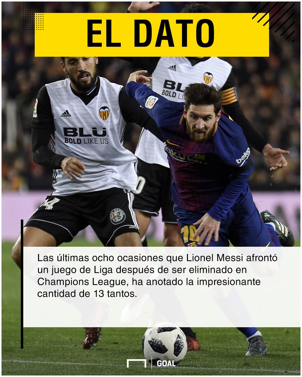 Barcelona Valencia