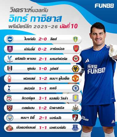 อิเกร์ กาซิยาส พรีเมียร์ลีก นัด 10 พรี
