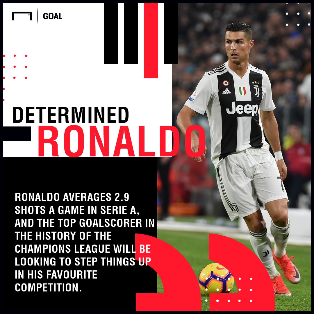 Juventus Man United graphic
