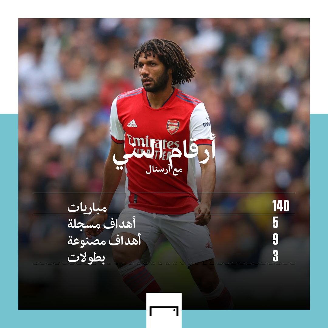 Elneny