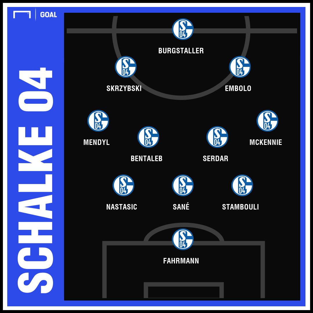 schalke 04 gfx