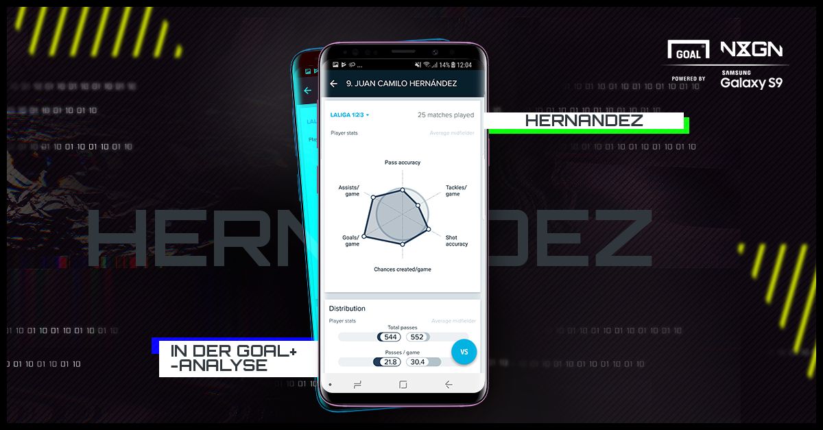 XD-3844-Samsung-Editorial-assets---player-focus-Hernandez-GER