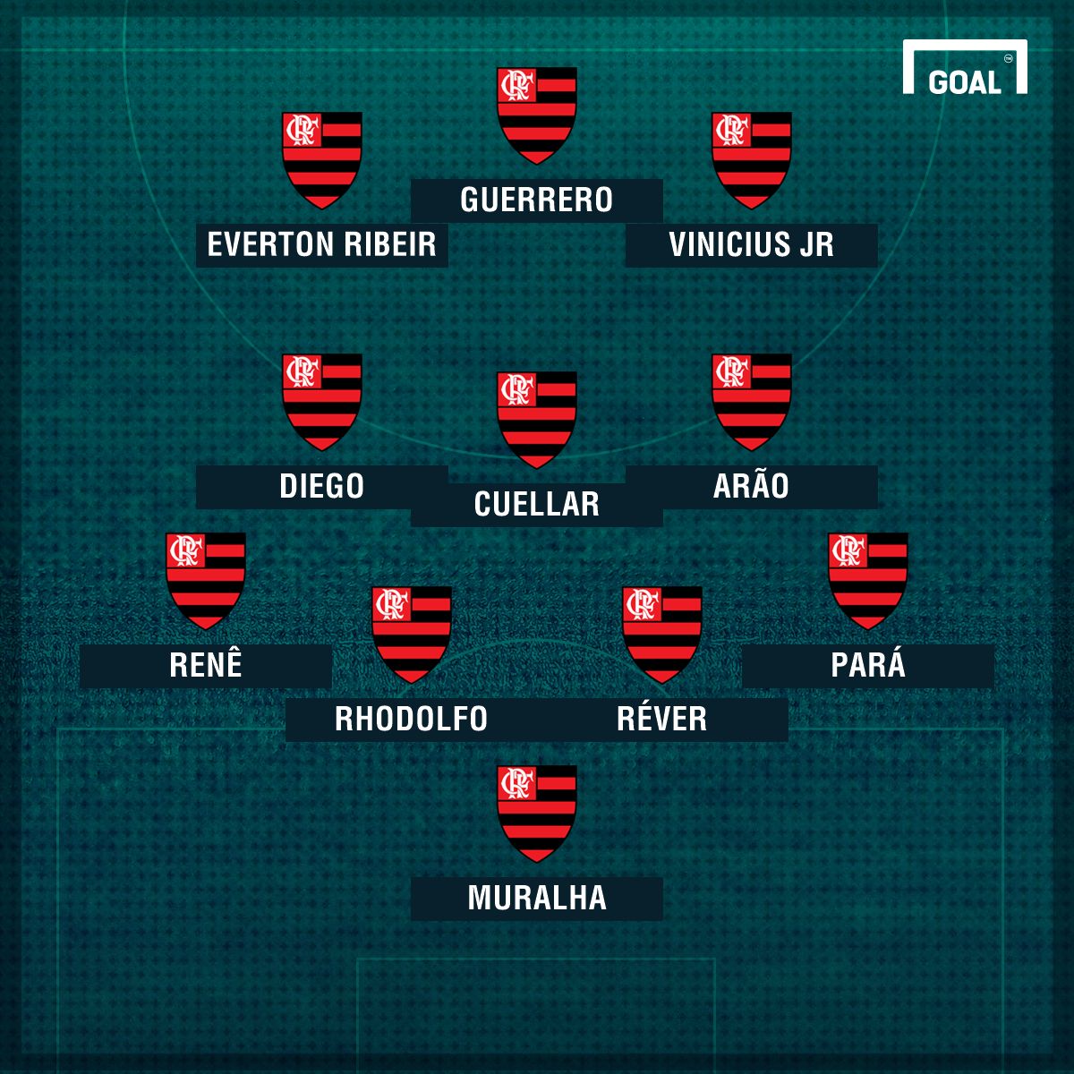 GFX Flamengo opção 2