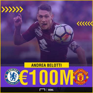 Andrea Belotti Chelsea Manchester United