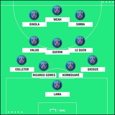 PSG Real 1993