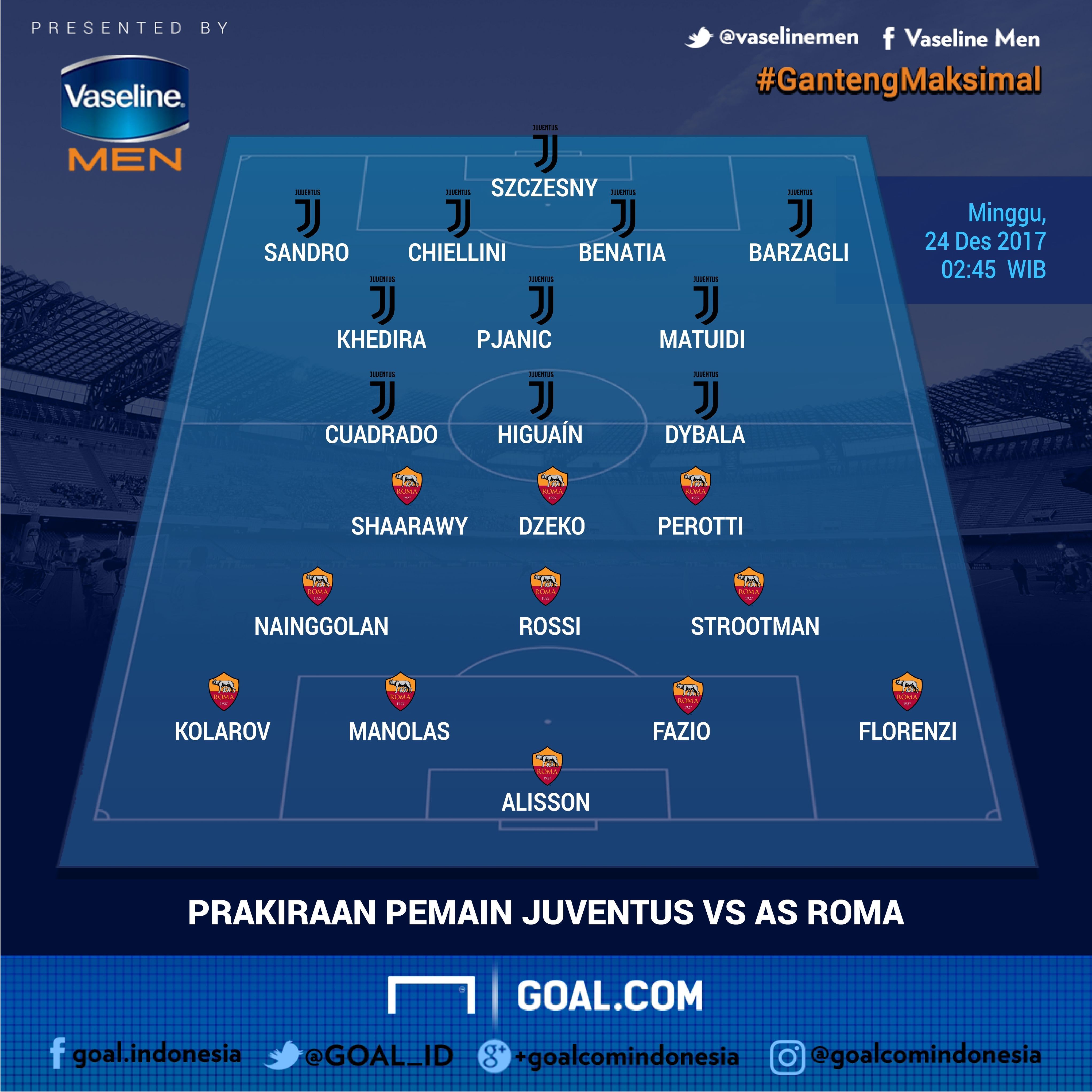 vaseline - Juventus - Roma