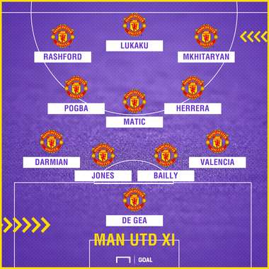 Manchester United XI GFX