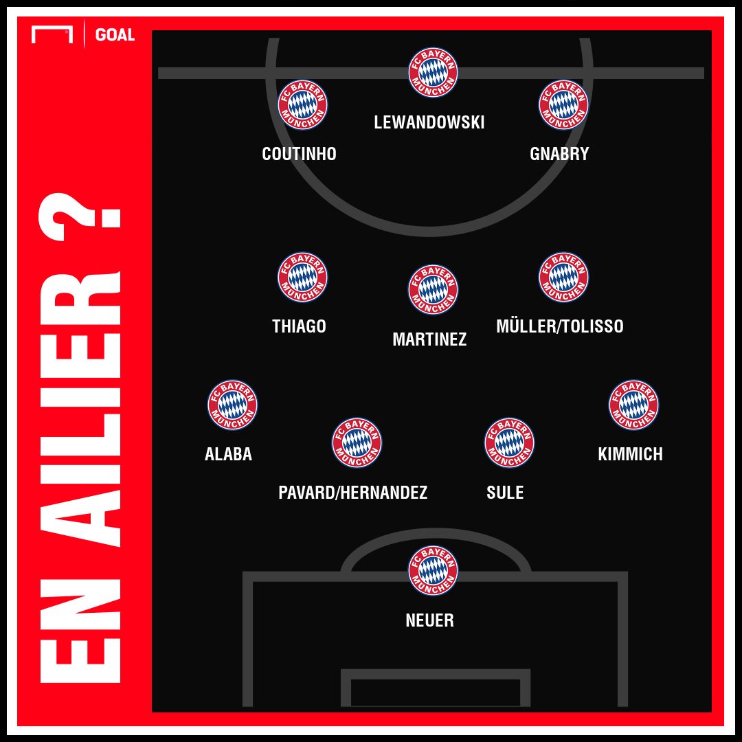 Compo Bayern
