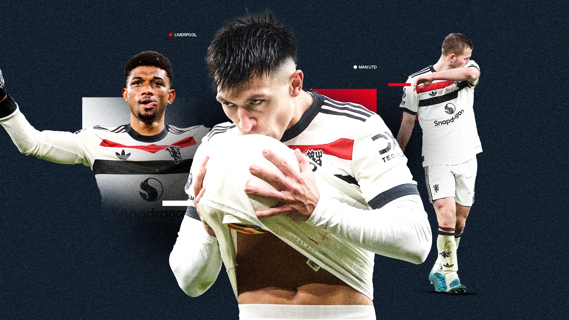 Man Utd Liverpool ratings GFX