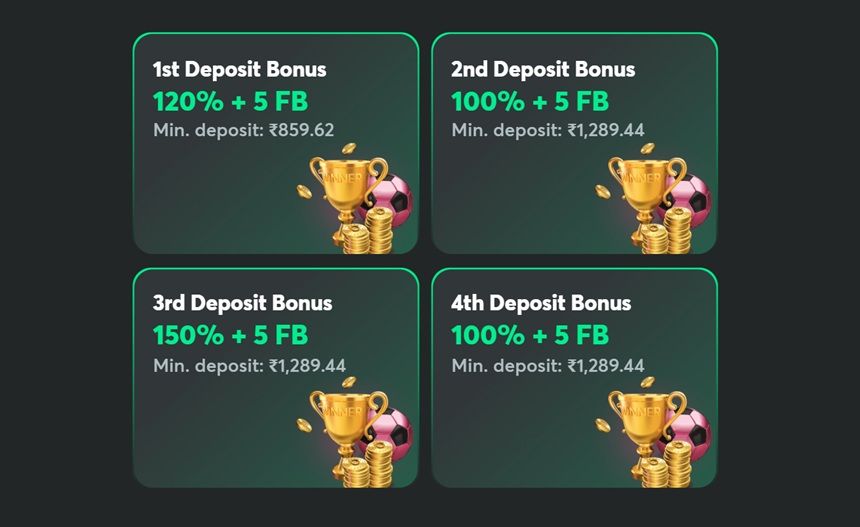 BC.Game Sports Betting Bonus