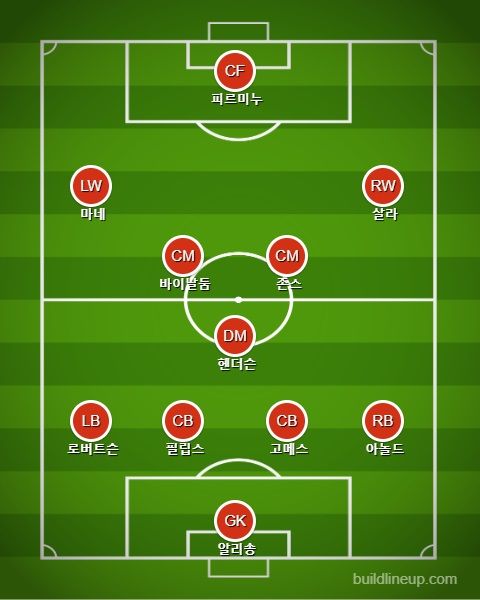 리버풀 선발 라인업 vs 웨스트 햄