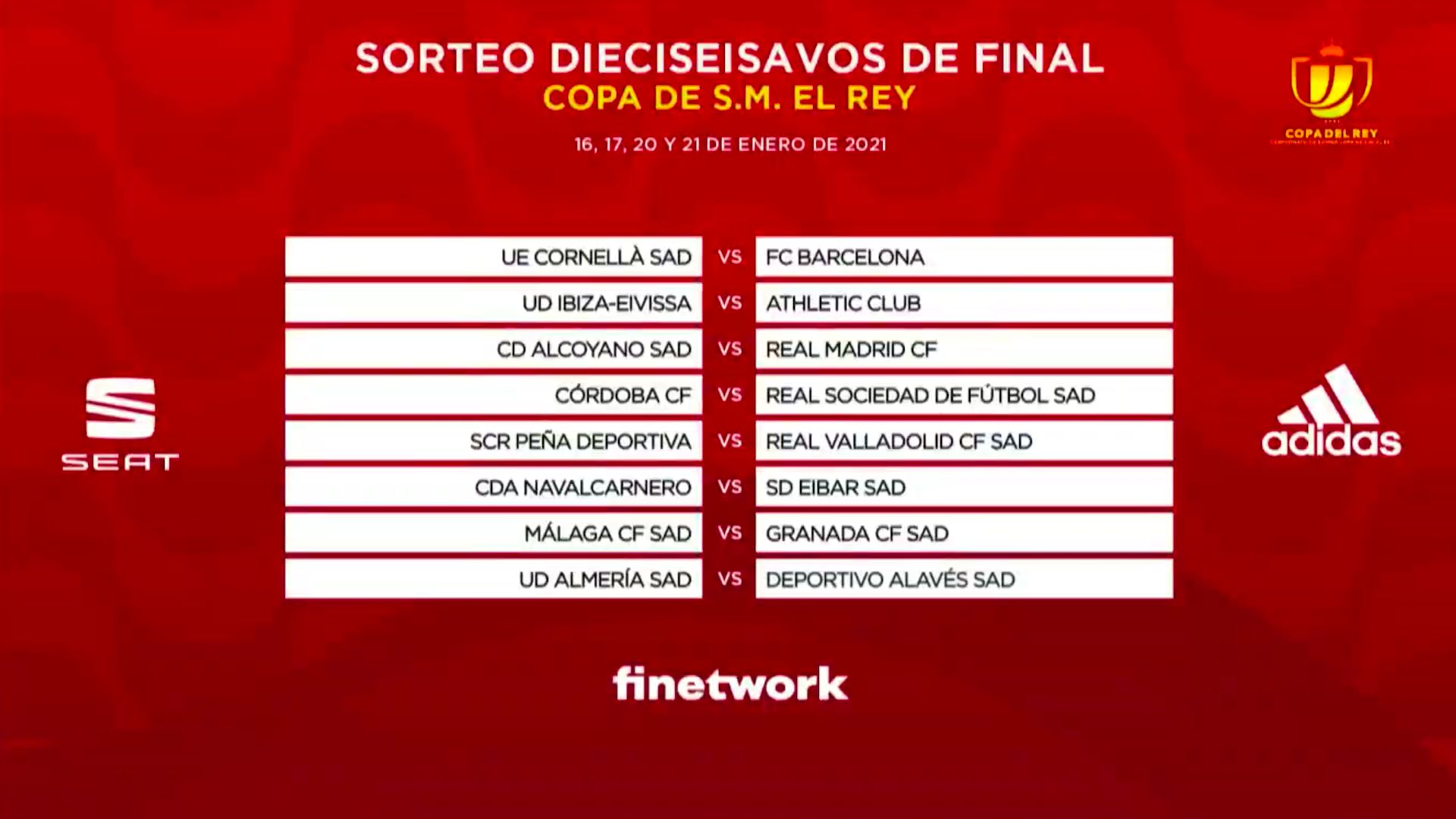 Sorteo dieciseisavos de Copa