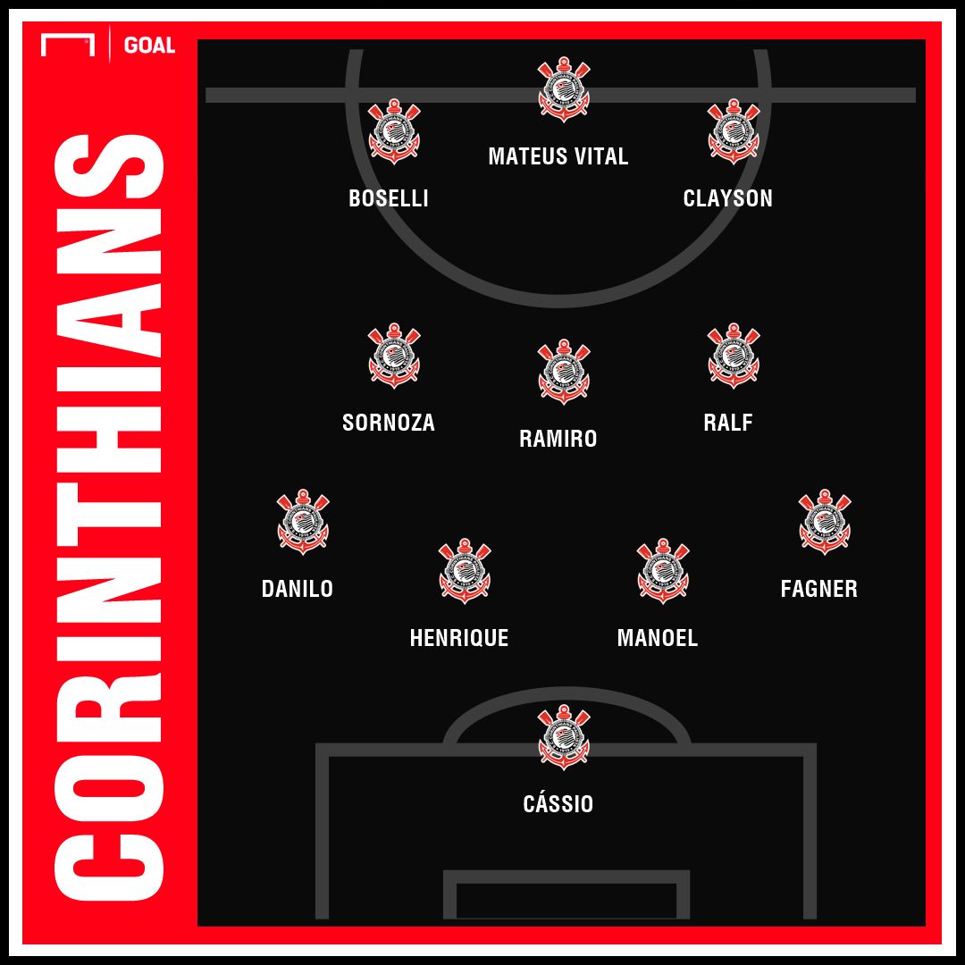 Corinthians GFX