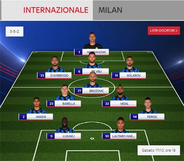 더비전 인테르 예상 라인업