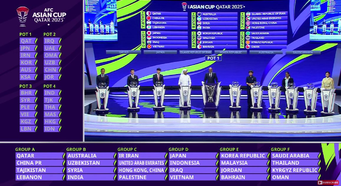 ทีมชาติไทย - เอเชียน คัพ 2023