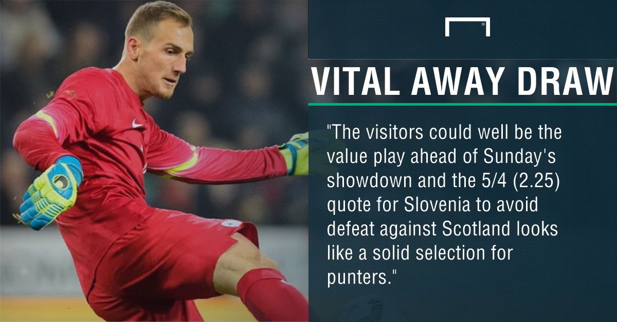 GFX Scotland Slovenia betting