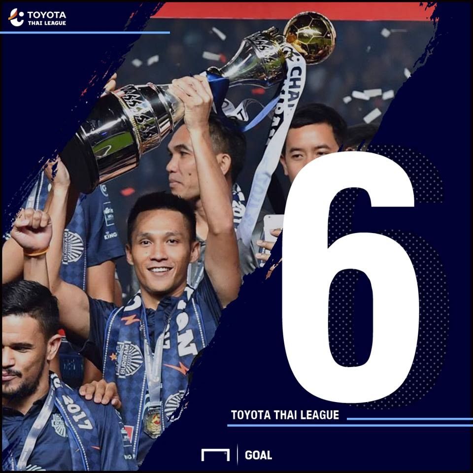 จักรพันธ์ แก้วพรม