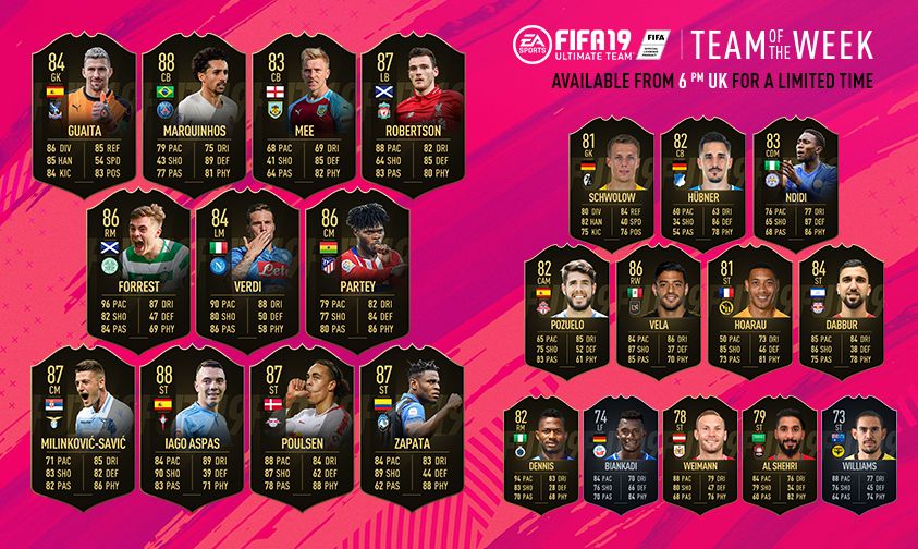 TOTW 29
