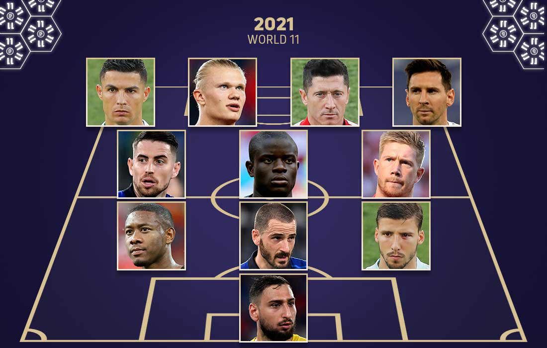 FIFPRO World 11 2021