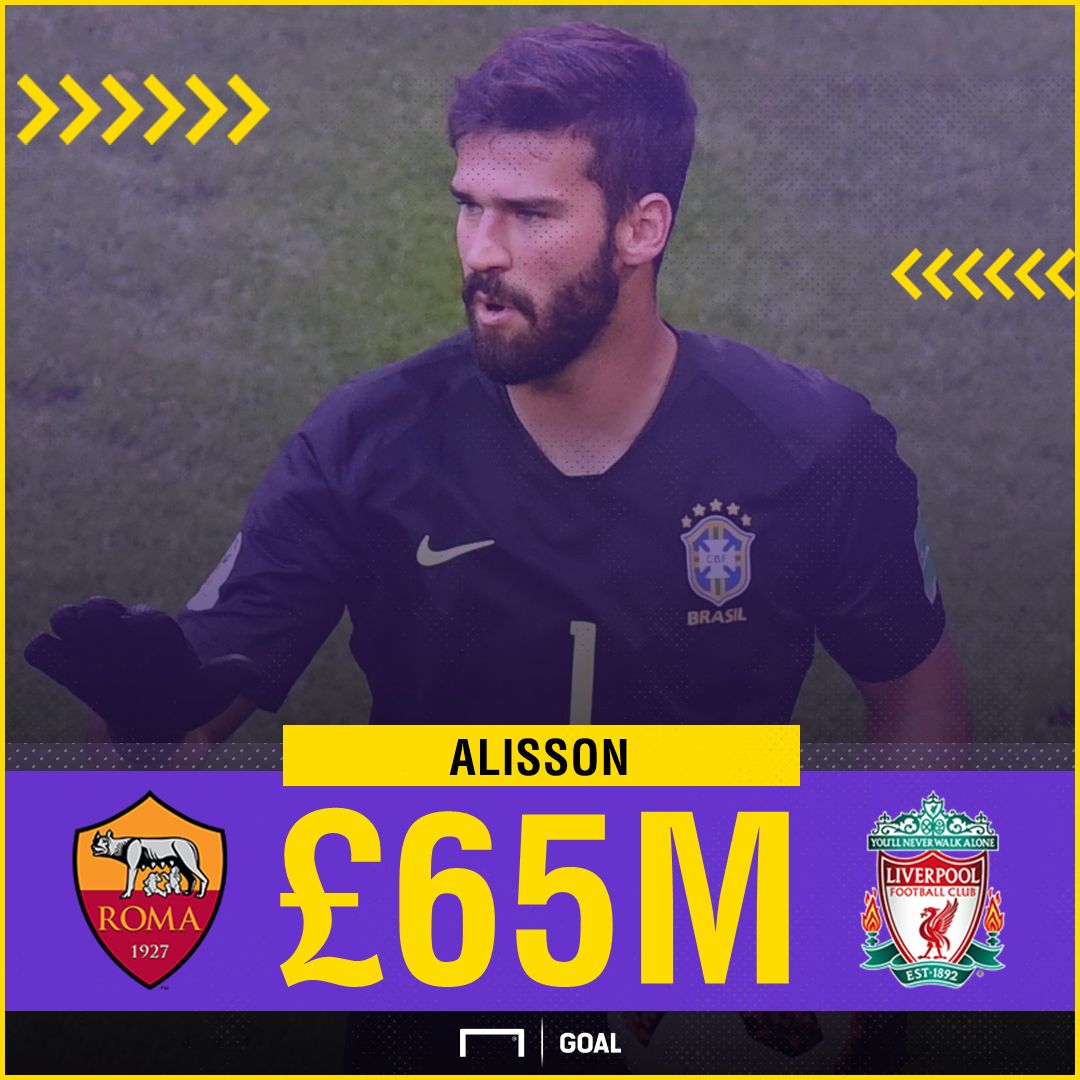 Alisson GFX