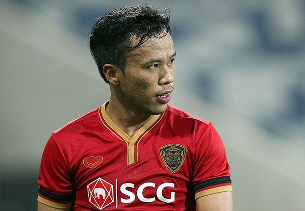 Datsakorn Thonglao Muangthong United AFC Champions League