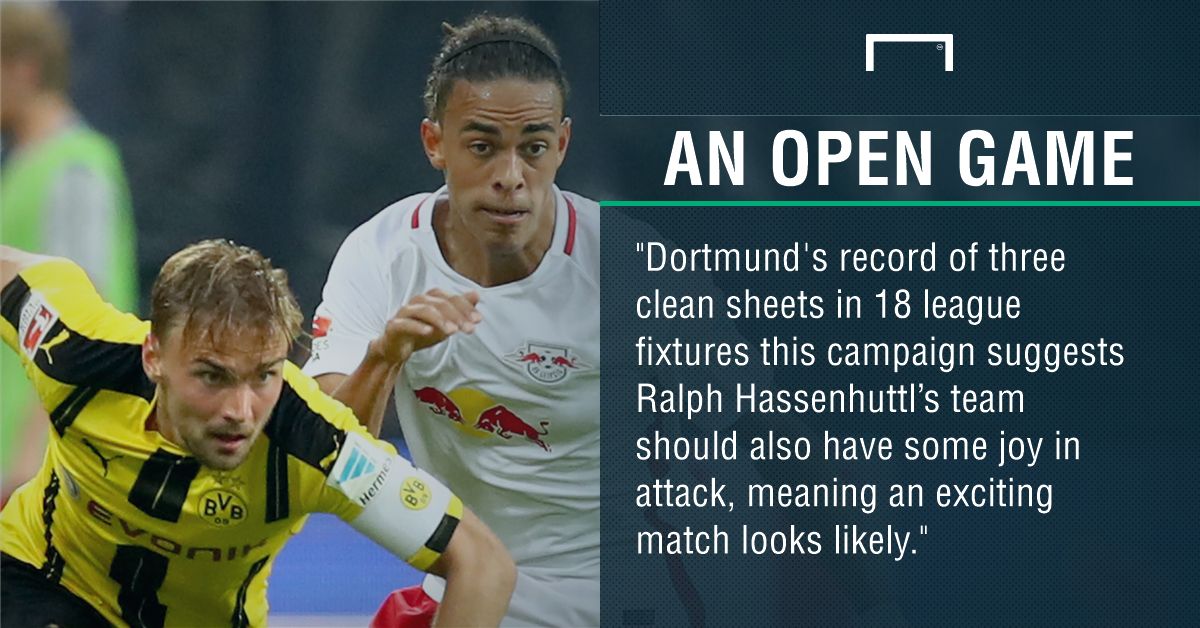 GFX FACT BORUSSIA DORTMUND V RB LEIPZIG