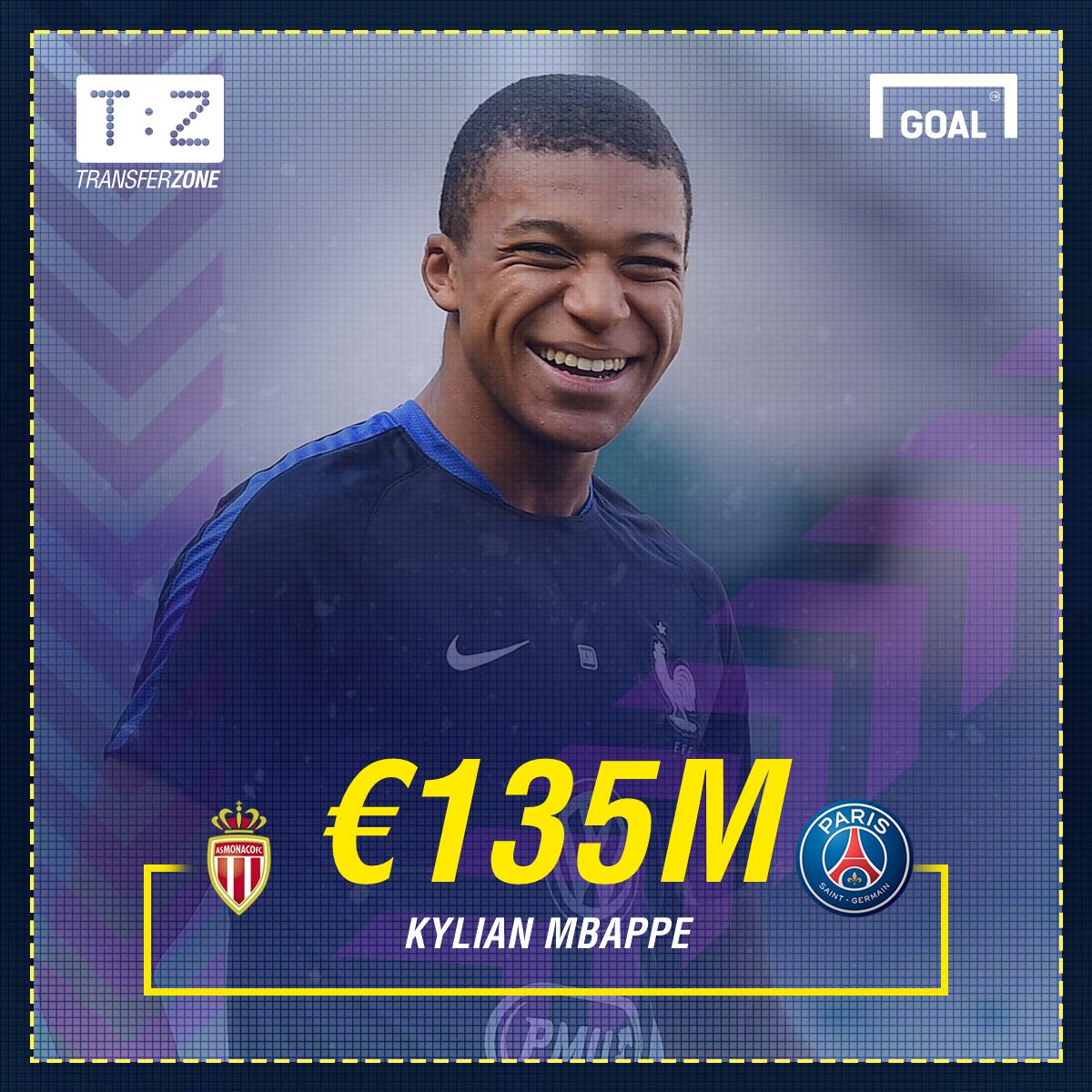 Kylian Mbappe PSG GFX