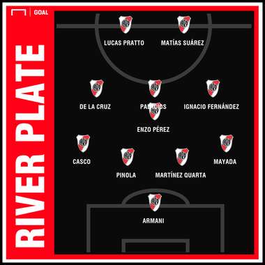River Plate GFX