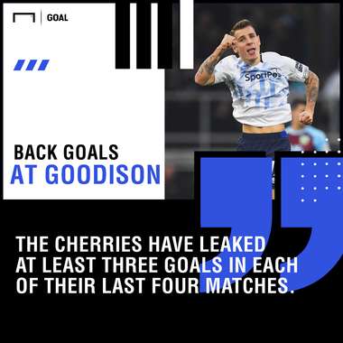 Everton Bournemouth graphic