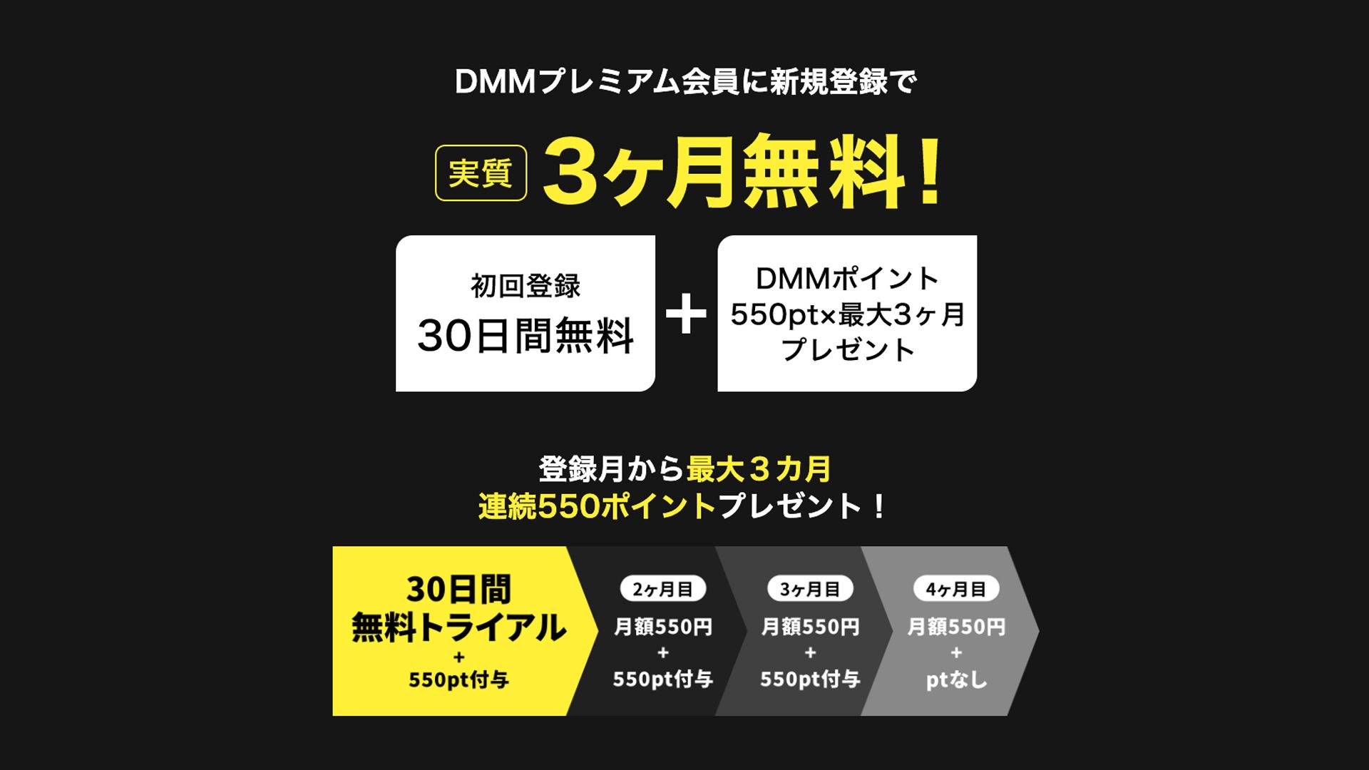 DMM TVの料金・ラインナップ・プレミアムの無料登録方法｜テレビで見られる？ | Goal.com 日本