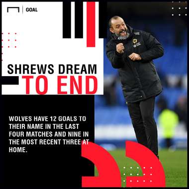 Wolves Shrewsbury graphic