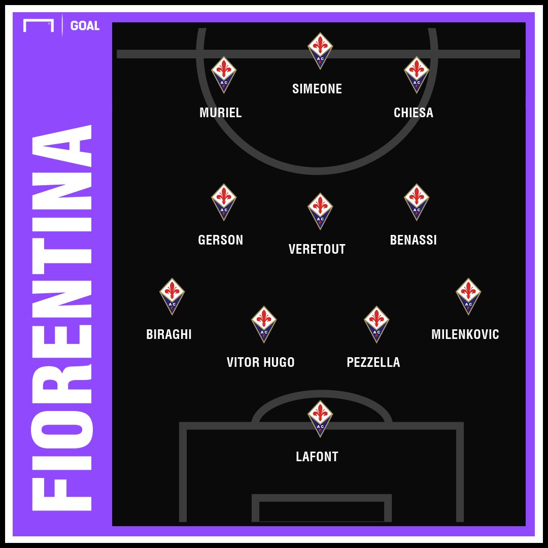 GFX Fiorentina 290119