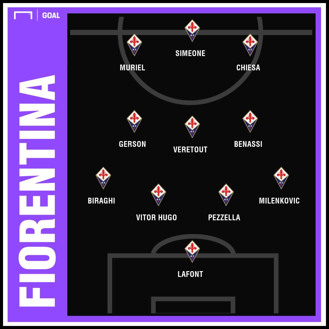 GFX Fiorentina 290119