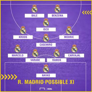 Real Madrid possible Supercopa