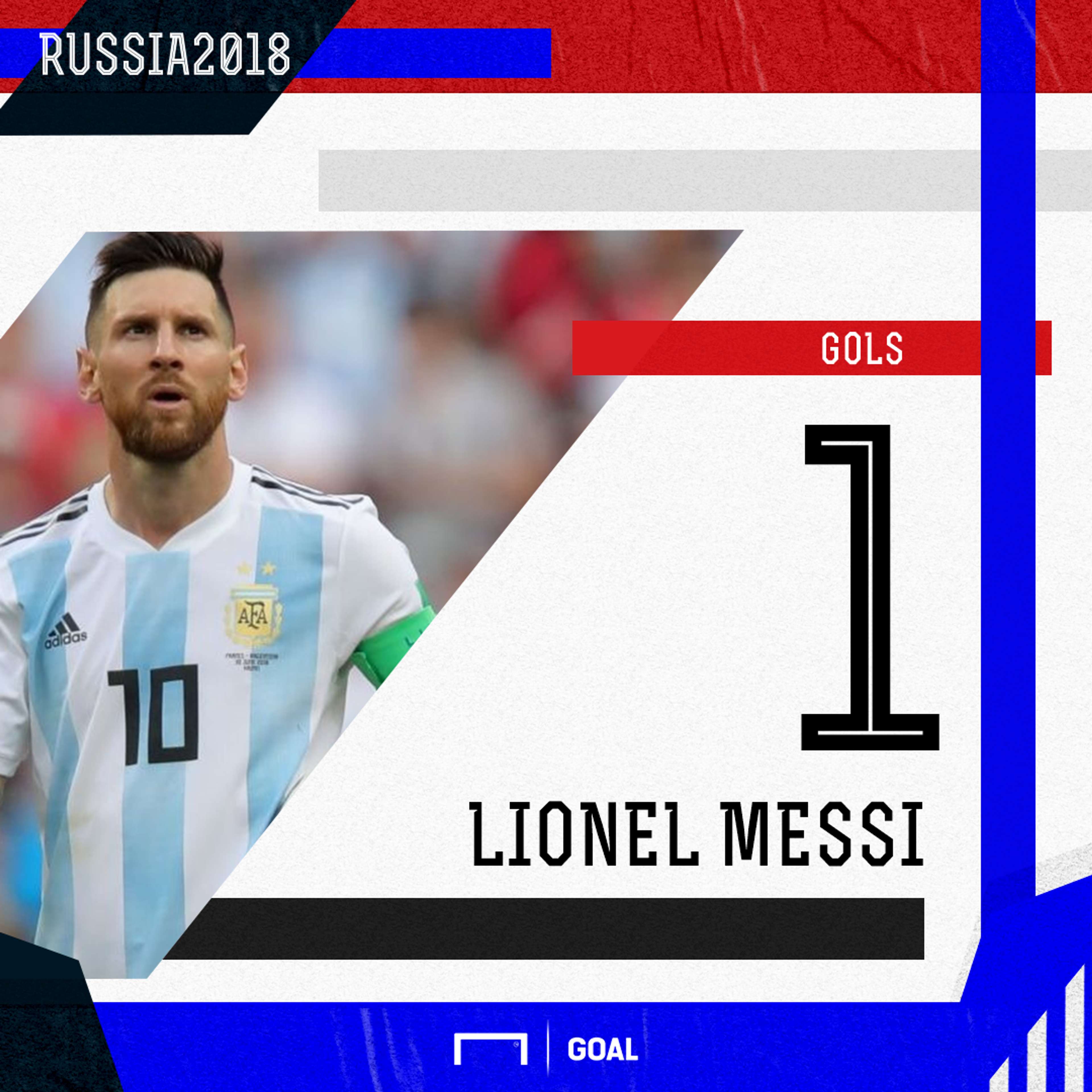 GFX Lionel Messi Argentina Copa do Mundo 2018