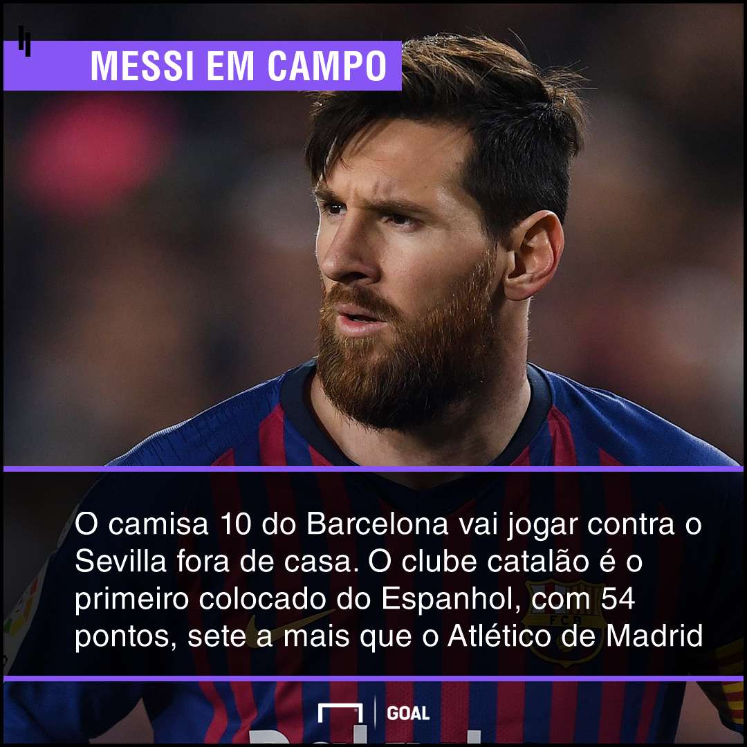 GFX bet365 Sevilla x Barcelona