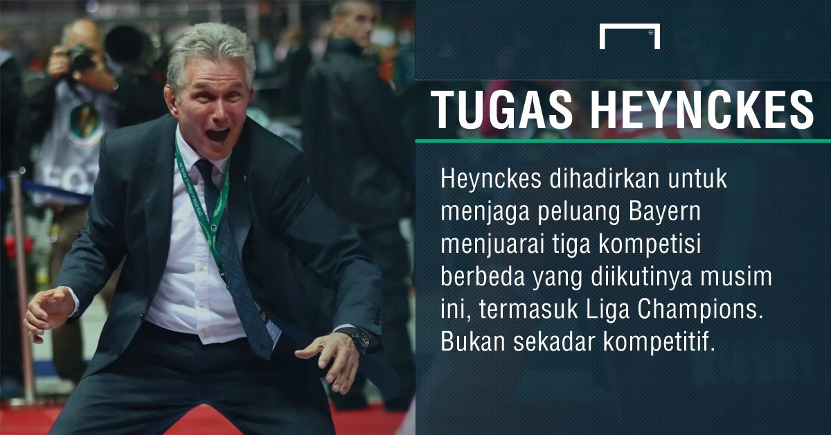 Jupp Heynckes GFX ID