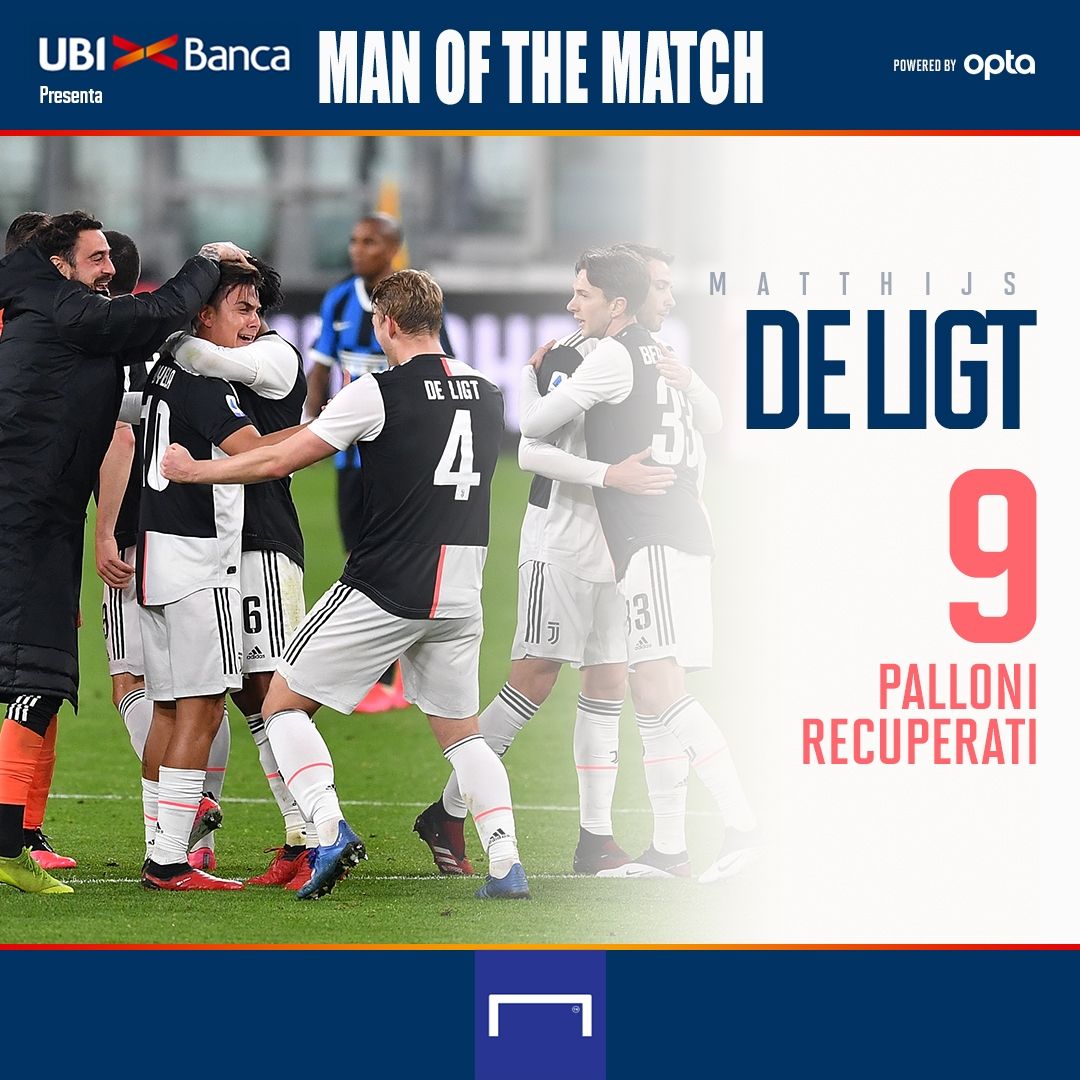 35^ GOAL UBI MVP GFX