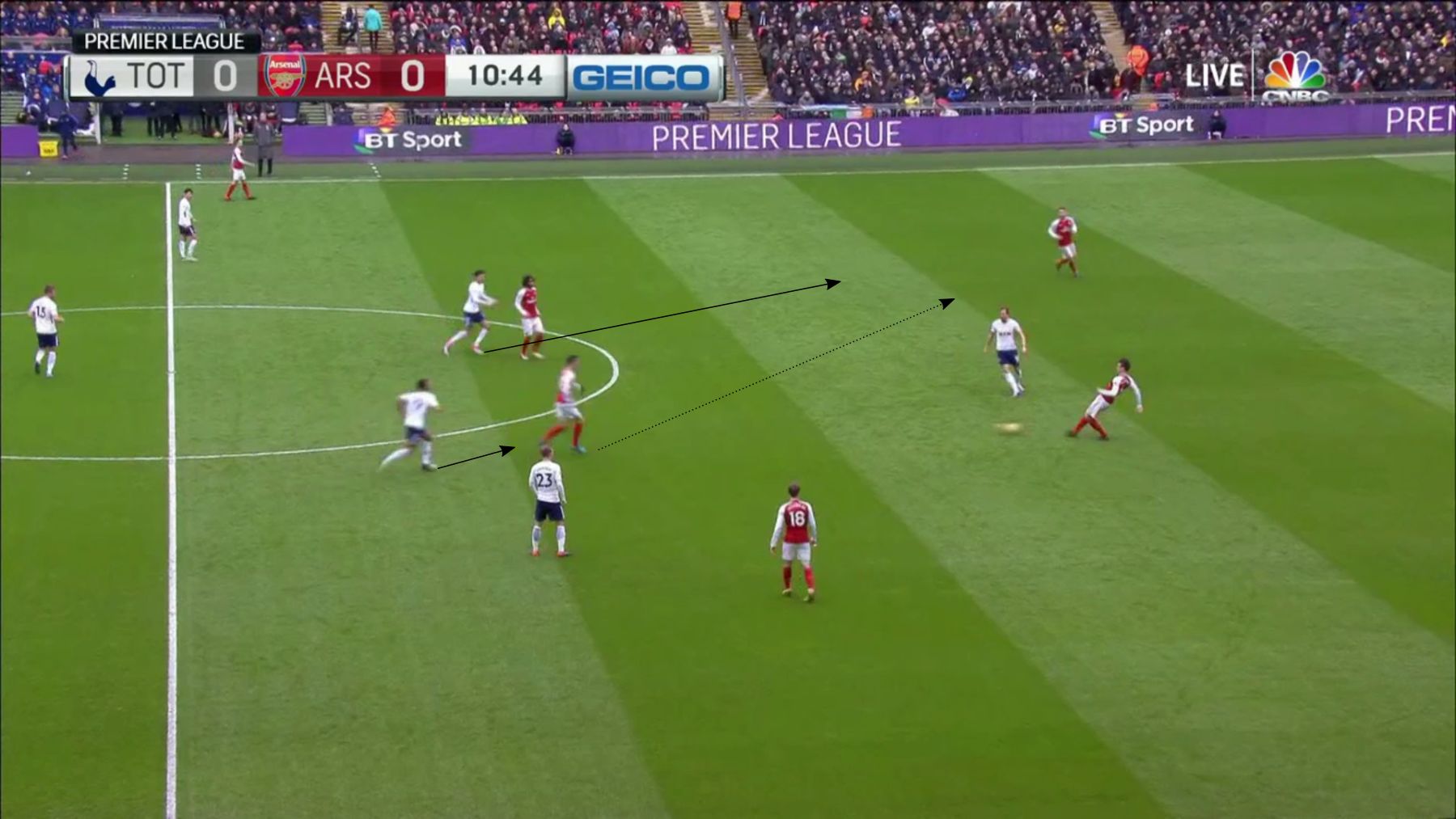 Arsenal Spurs 2.