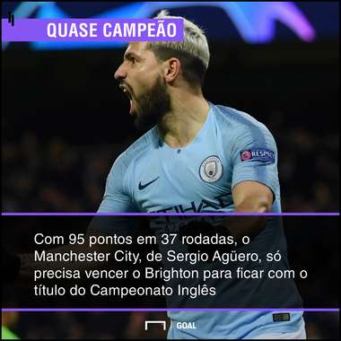 GFX bet365 Brighton x Manchester City