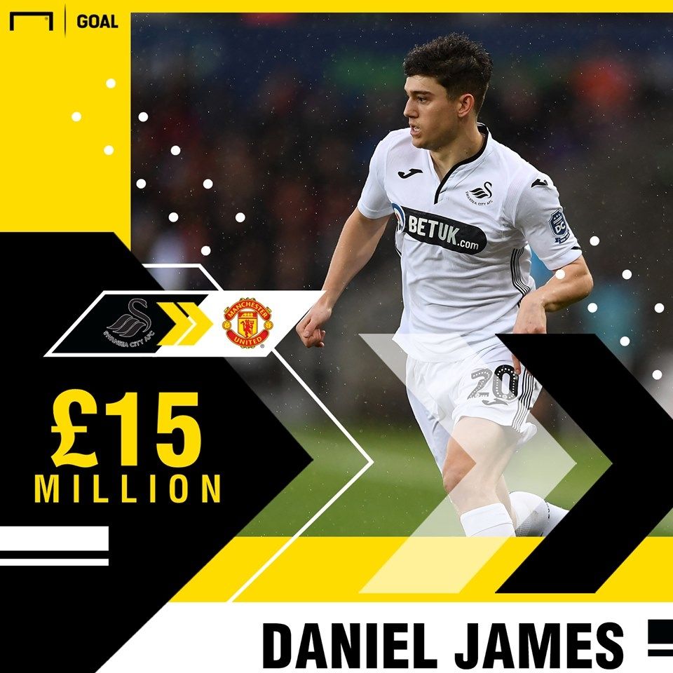 Daniel James