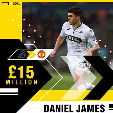 Daniel James