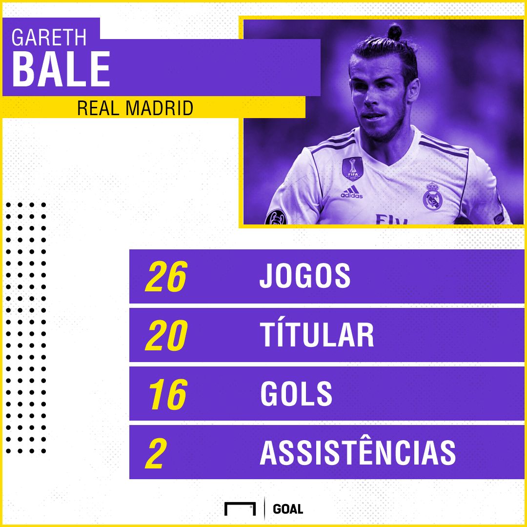 GFX_Gareth Bale