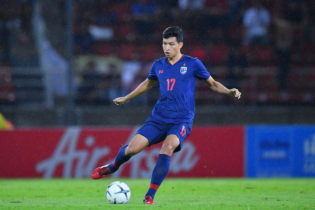 ธนบูรณ์ เกษารัตน์