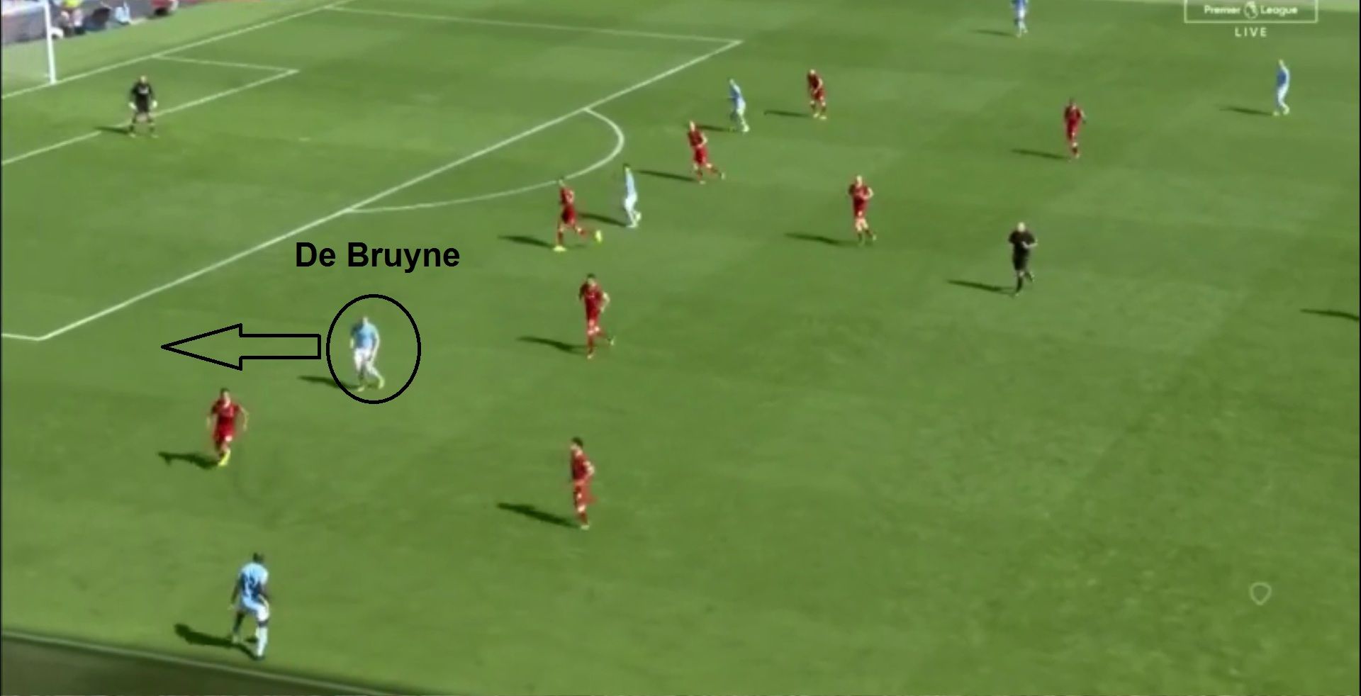 مانشستر سيتي وليفربول