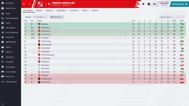 FM Gunlukleri 1 05072020