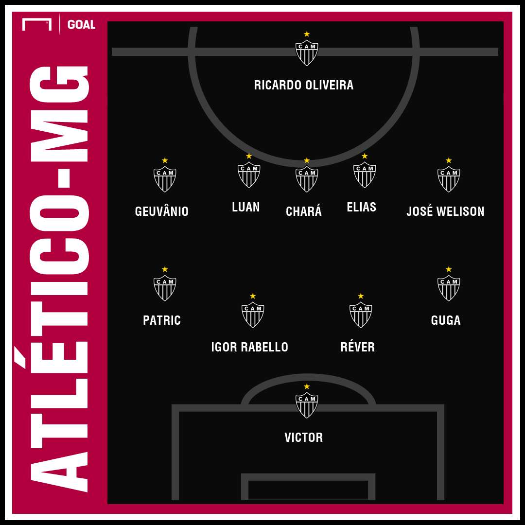 Atlético-MG GFX