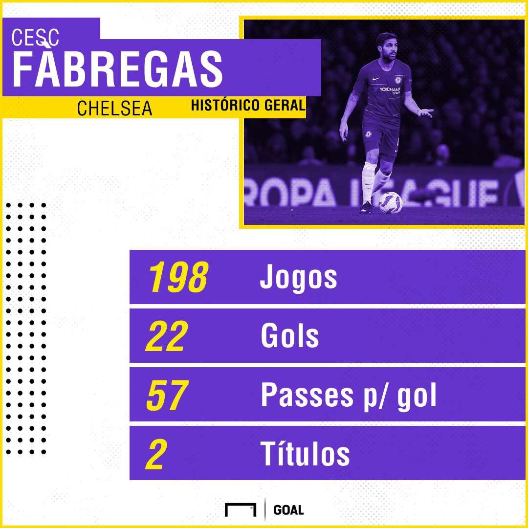 GFX Fàbregas 05012019